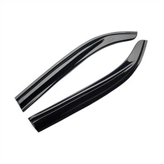 द विंडो द रेन आइब्रो